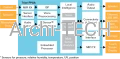 smart-home-control-application.png